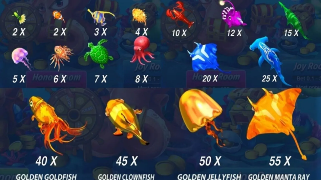 Pagamentos dos peixes no Mega Fishing